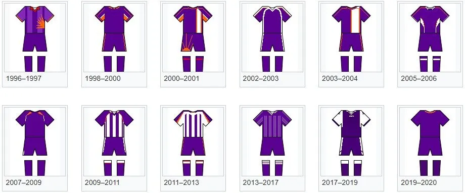 đồng phục perthglory